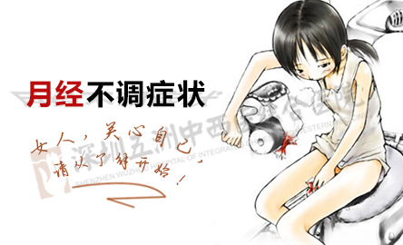 昆明女性月经不调的症状有哪些？